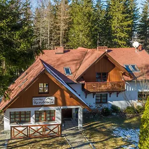 Gorska Rezydencja , Karpacz Polen